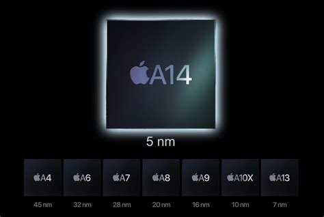 difference between a13 and a14 bionic chip